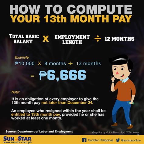 A Quick and Easy Guide To Computing Your 13th Month Pay.